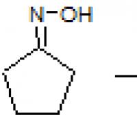 Типы реакций в органической химии Типы химических реакций в органической химии таблица